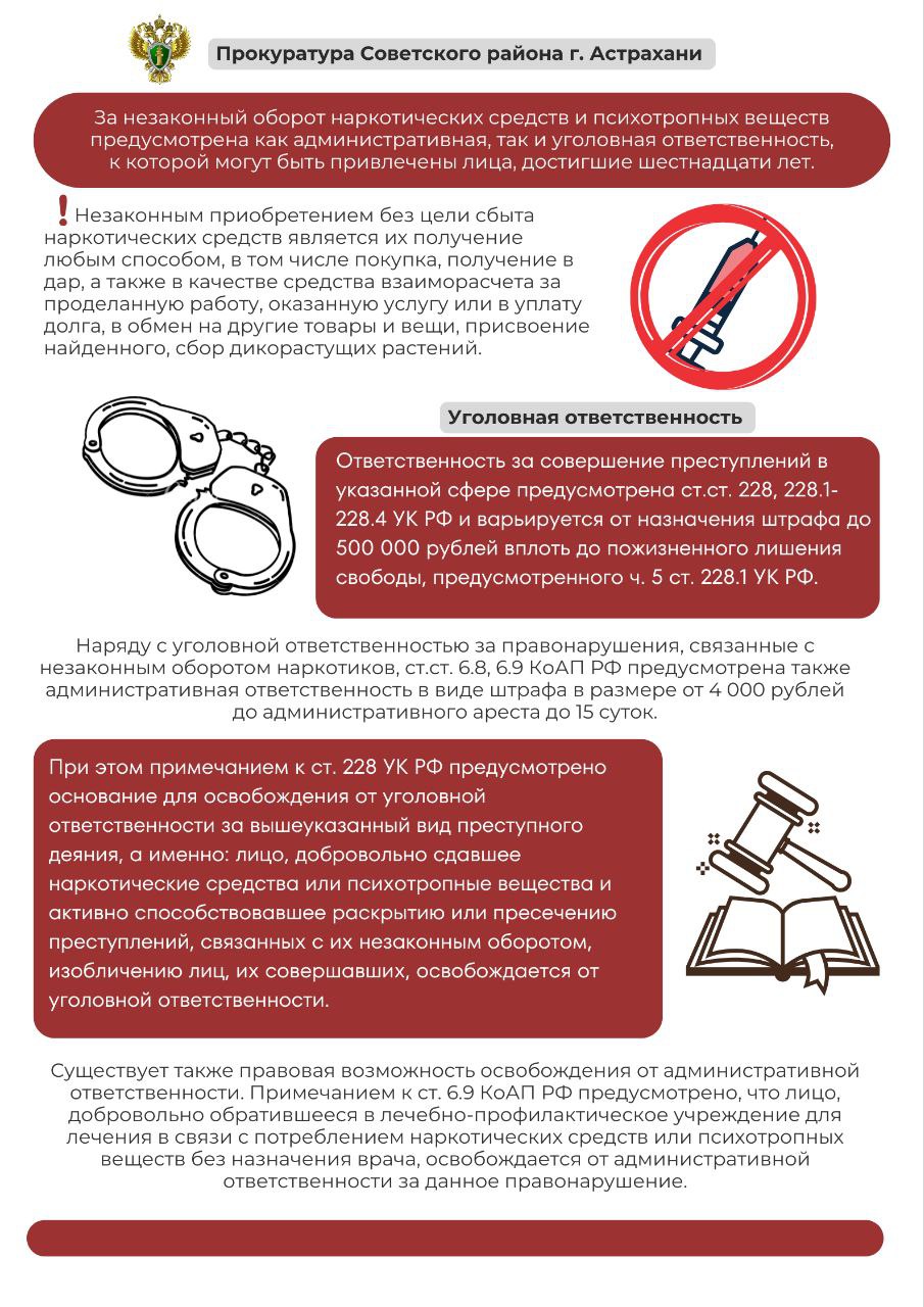 ��������������� �� ������������, ��������� � ���������� �������� ������������� �������